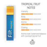 IQOS Fiit - Tropic
