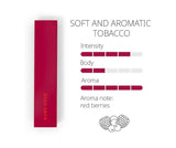 IQOS HEETS Ruby Fuse